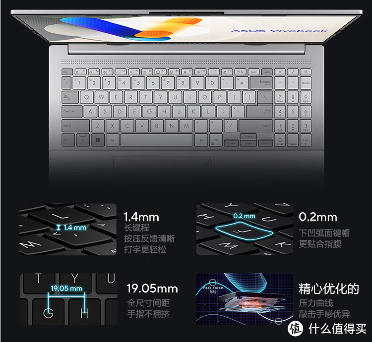 AI处理器Ultra9加持：华硕无畏Pro15 2024 RTX全能AI轻薄本解析