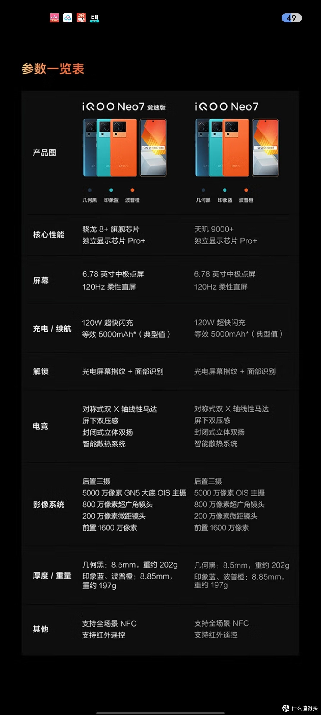 超值二手手机大搜罗性价比超高