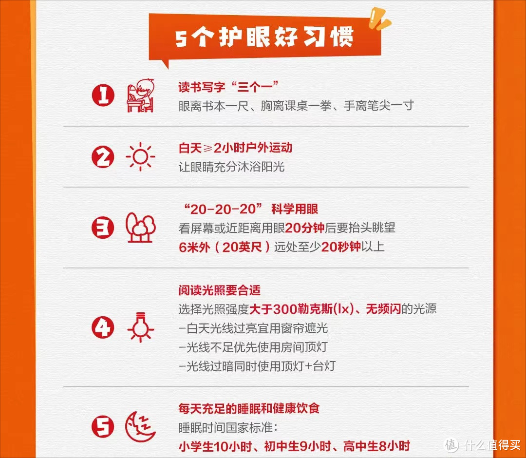 科学用眼