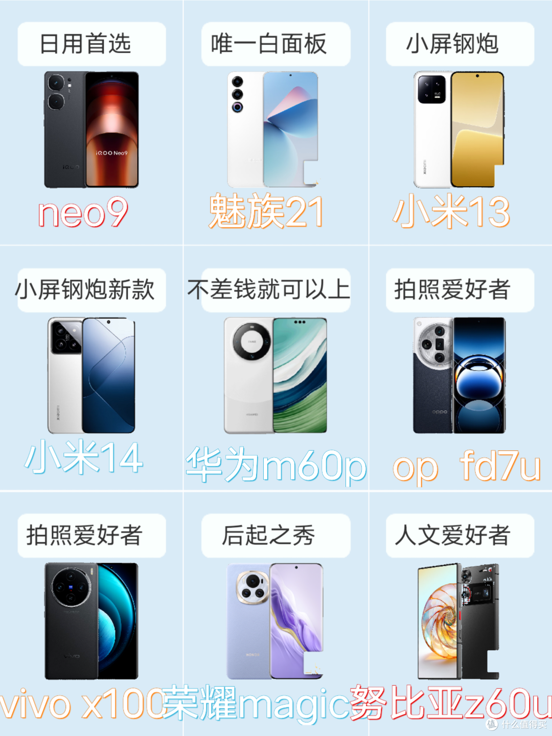 超值二手手机大搜罗！性价比超高！