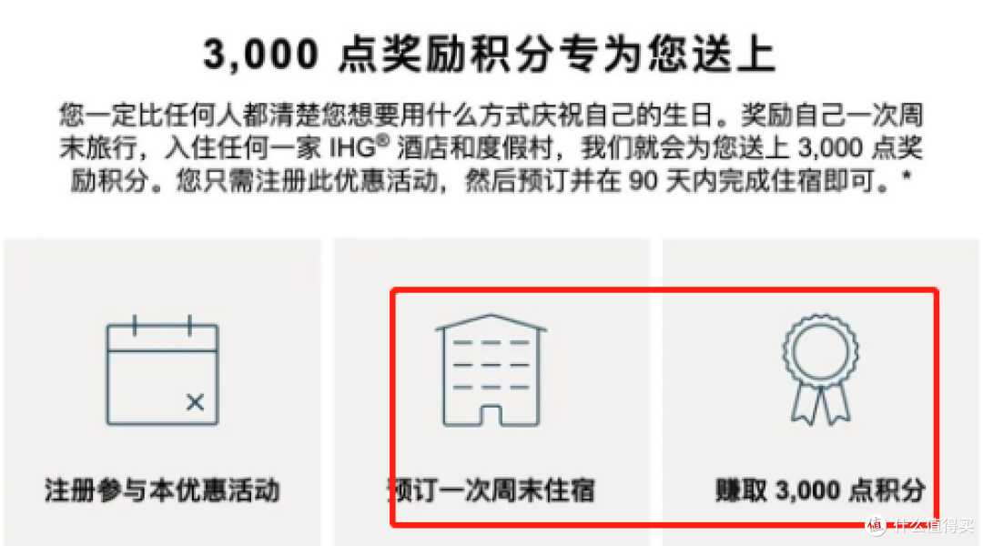 多个活动叠加,积分可能很炸裂!