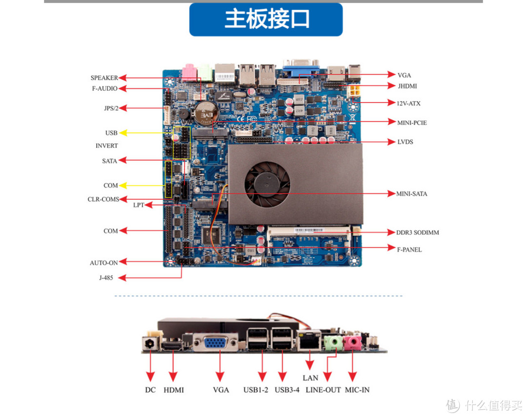 主板speaker接口正负图片