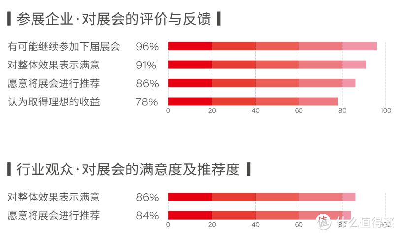 独家新观｜木工设备：低调诠释大家居产业的“新质生产力”