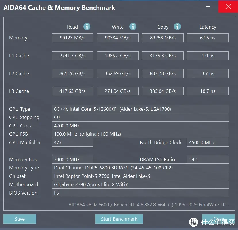 千元价位超高性价比CPU推荐：Intel i5 12600KF超频实测，游戏与生产力兼备