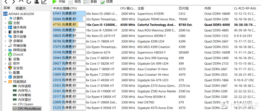 12600KF和5700X3D里选哪个？我选intel的12600KF！