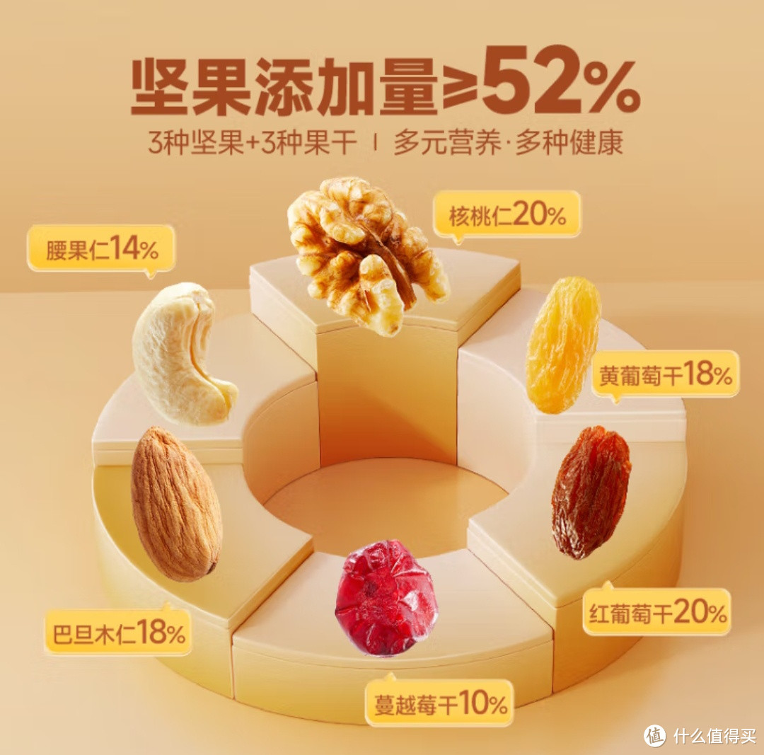办公室小确幸:不可错过的美味零食推荐