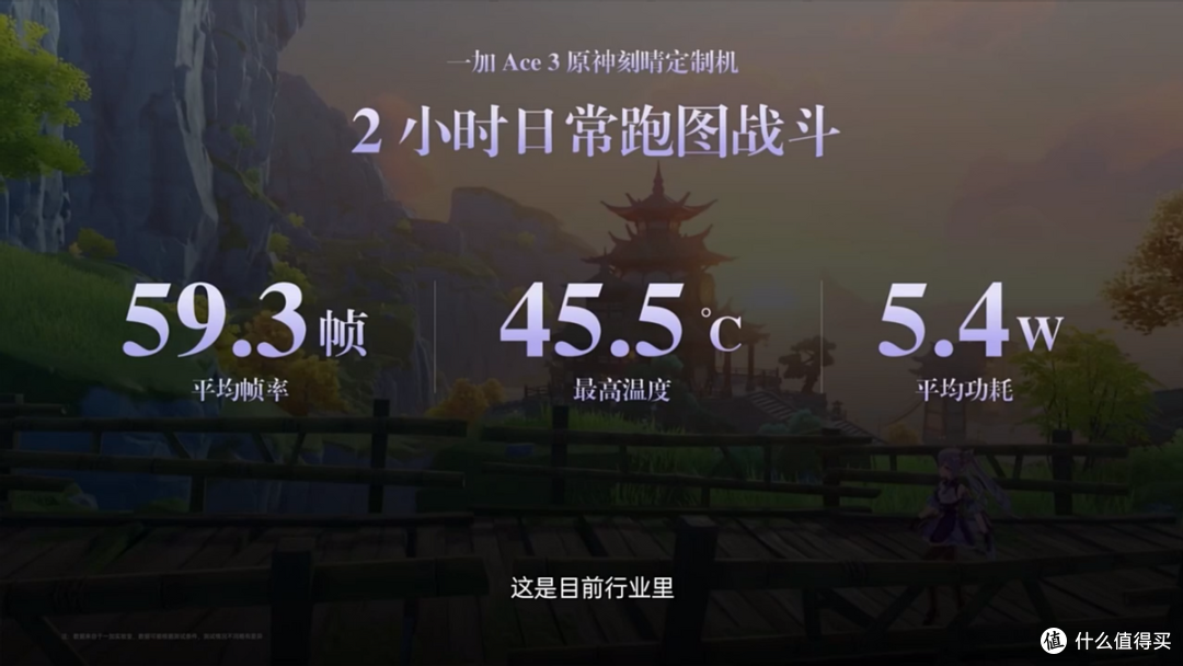 定制细节满满，一加Ace 3原神刻晴定制机发布，售3499元