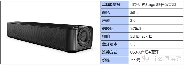 2024年500元以内电竞房音响/音箱选购推荐，漫步者花再、小米、创新科技、飞利浦、山水、雷蛇等品牌推荐