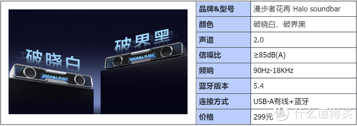 2024年500元以内电竞房音响/音箱选购推荐，漫步者花再、小米、创新科技、飞利浦、山水、雷蛇等品牌推荐