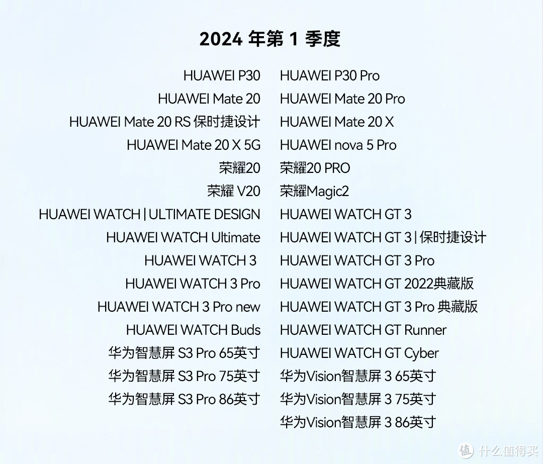 鸿蒙HarmonyOS 4 最新升级计划公布！华为P30、Mate 20 等12款手机迎来全新升级