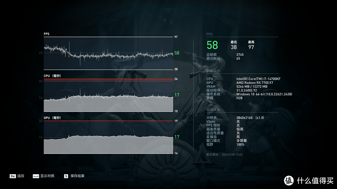 7700XT值不值得买？2K游戏卡，6800XT平替？4070同级性能？蓝宝石RX7700XT白金版上手体验！