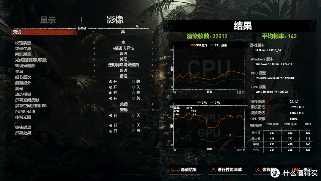 7700XT值不值得买？2K游戏卡，6800XT平替？4070同级性能？蓝宝石RX7700XT白金版上手体验！