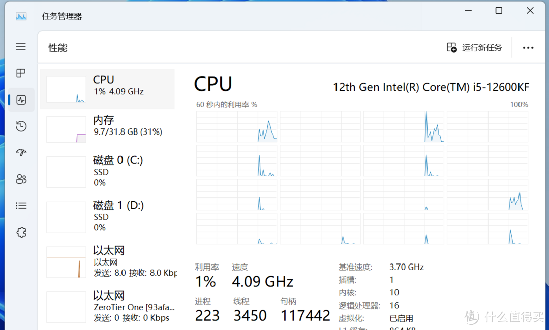 千元段位，综合性价比性能CPU，Intel i5 12600KF 在预算和性能之间平衡，满足游戏、娱乐、办公多场景