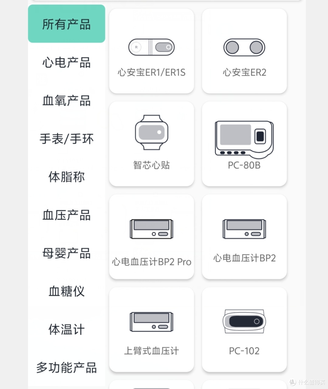 随时随地监测心脏，远程关爱父母健康，阳康后的心脏守护者？论心电监护仪是否值得购买？