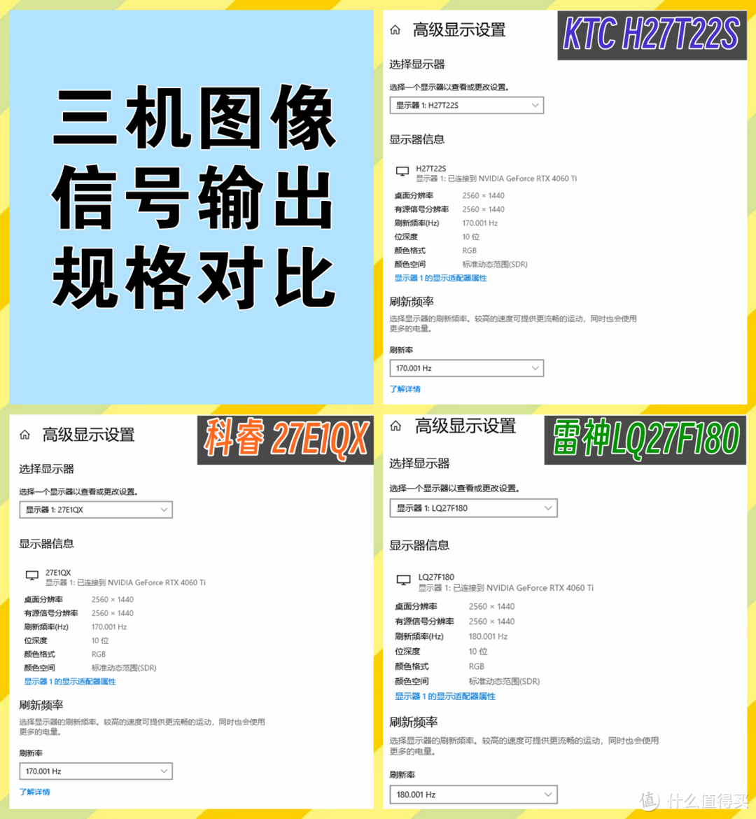 谁才是千元以内最强音？KTC、科睿、雷神三款热销小金刚显示器横评对比