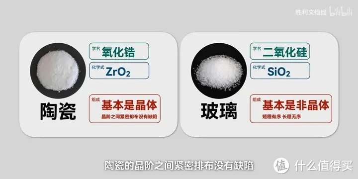 【省流总结】小米14Ultra 的龙晶陶瓷究竟是不是陶瓷