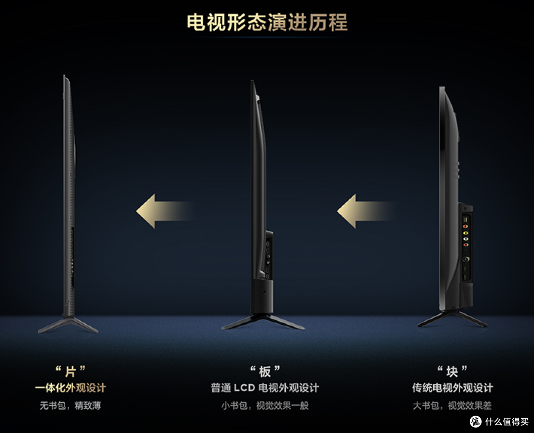 TCL神机登场,百级分区诺贝尔奖技术交融,P12H为画质进阶而生