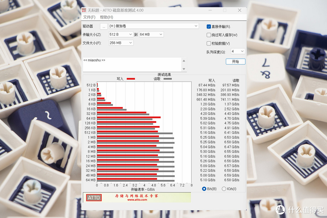 固态硬盘涨价大潮下的性价比之选，适合装机、扩容的惠普HP FX700 固态