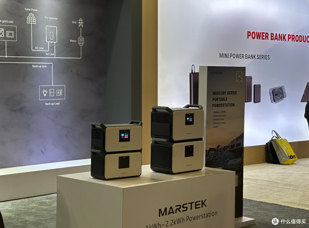 CES 2024各种各样的储能产品让你大饱眼福