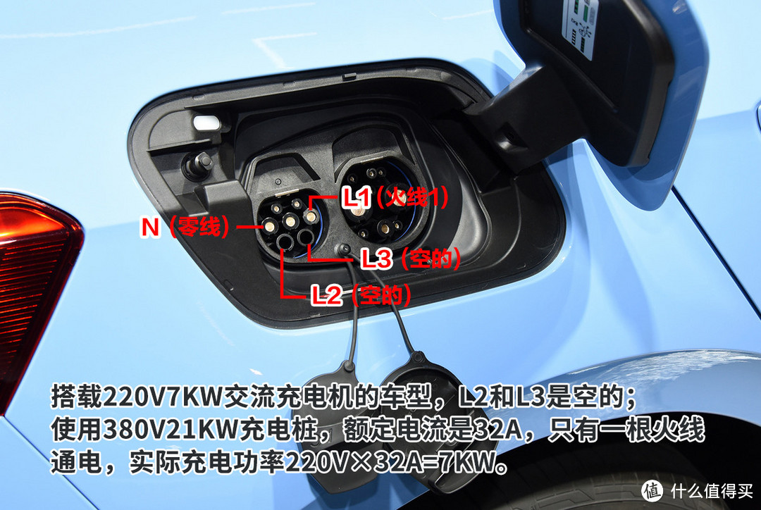 充电桩功率选多大的？380v21kw11kw和220v7kw充电桩选购攻略