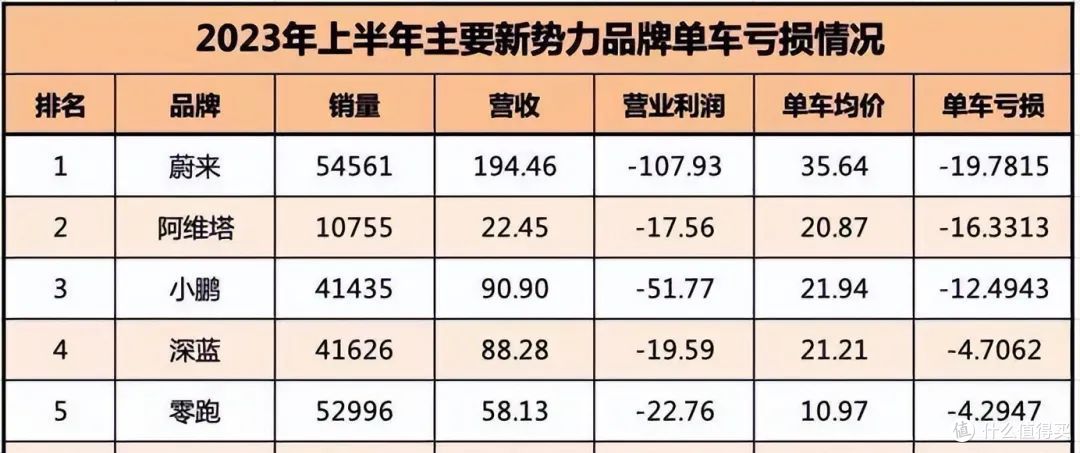 苹果不造车,最忙的两个人:马斯克最大赢家,雷军给果粉“洗脑”