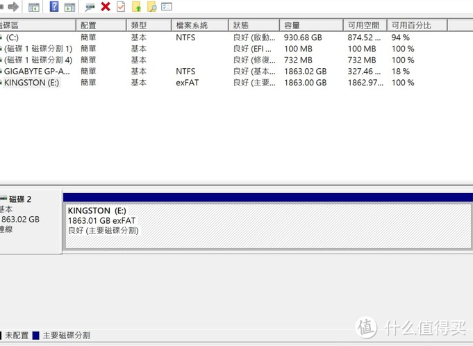 Kingston XS1000 外接式 SSD 读写性能如何