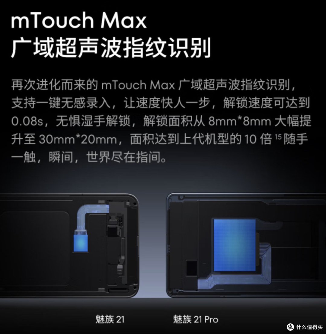 魅族21 Pro:开放式AI终端,旗舰配置与创新交互体验的完美融合