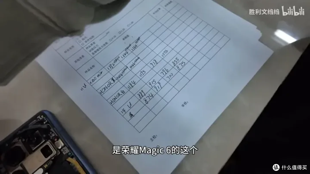 【省流总结】小米14Ultra龙晶陶瓷硬度量化测试