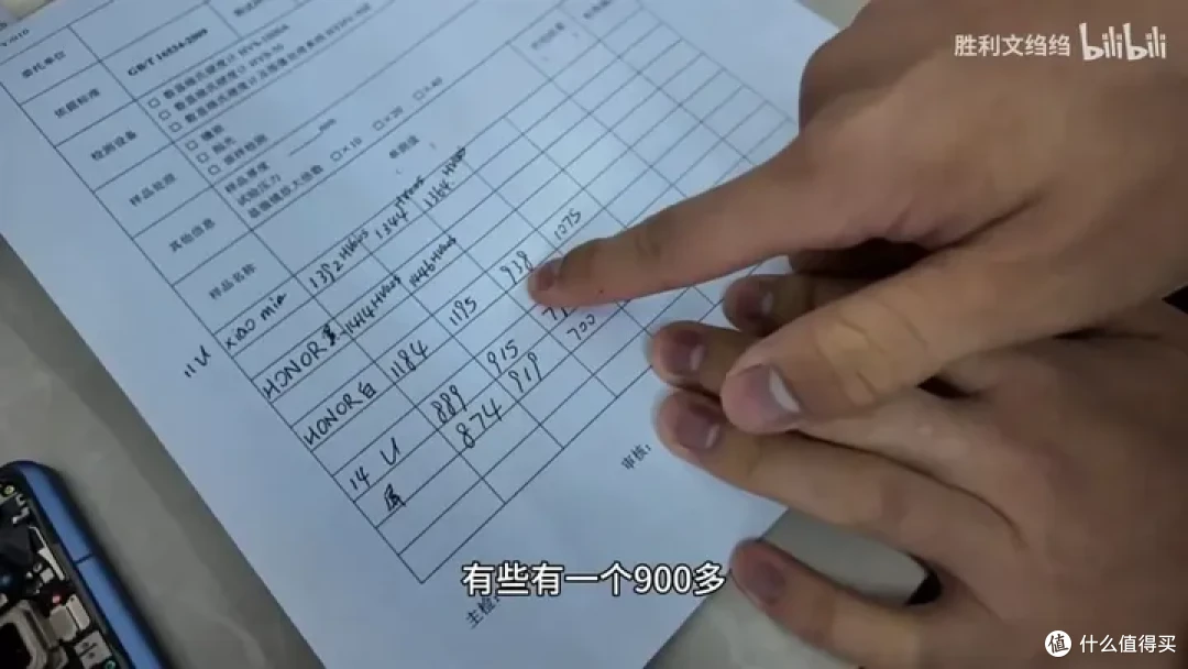 【省流总结】小米14Ultra龙晶陶瓷硬度量化测试