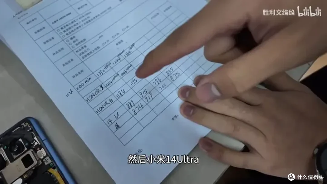 【省流总结】小米14Ultra龙晶陶瓷硬度量化测试