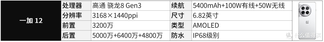 旗舰机如何选购? 23款值得你入手的旗舰机合集