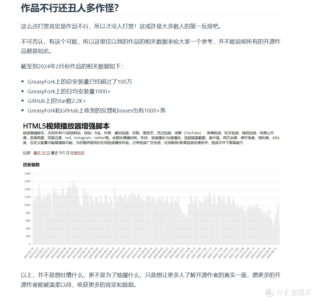 视频播放增强工具，HTML5视频增强脚本软件体验