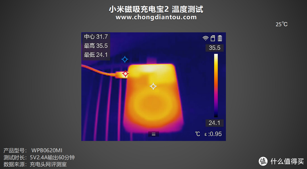 评测小米磁吸充电宝2：小巧轻出行，Qi2 15W iPhone无线充