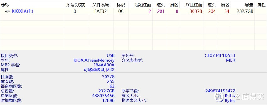 铠侠 U301 256GB 使用体验