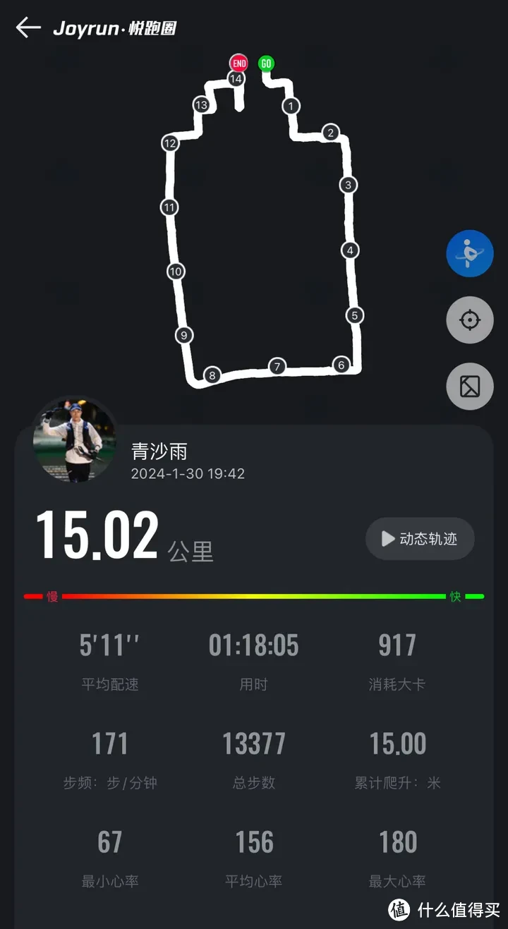 半月板损伤+前交叉韧带撕裂还能跑步吗,让一个过来人告诉你
