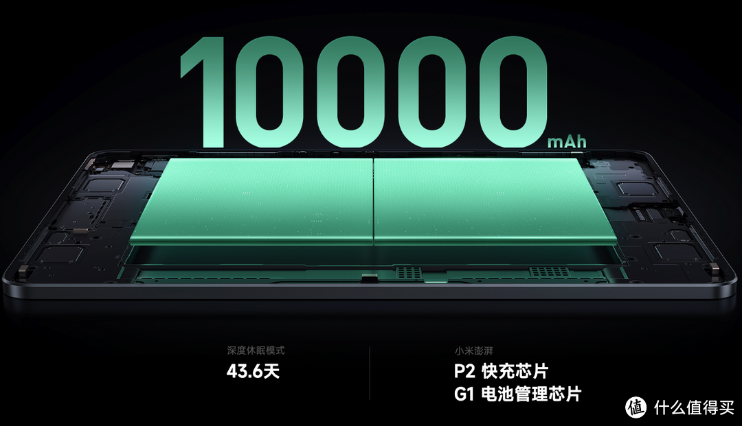 能当笔记本使用，12.4英寸+3K屏+10000mAh，120W快充平板仅3299元