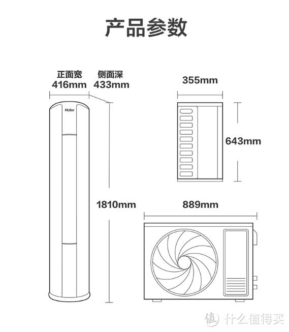 春暖花开日，购机正当时，大优惠，强质量，优售后，海尔空调大选购