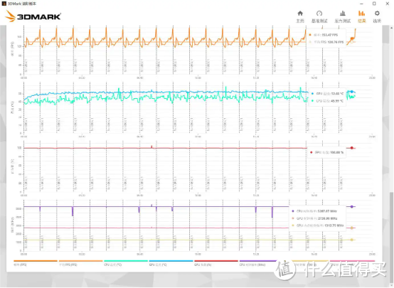 散热优秀、效果酷炫的高性价比海景房机箱，先马幻境界海景房ATX机箱 评测