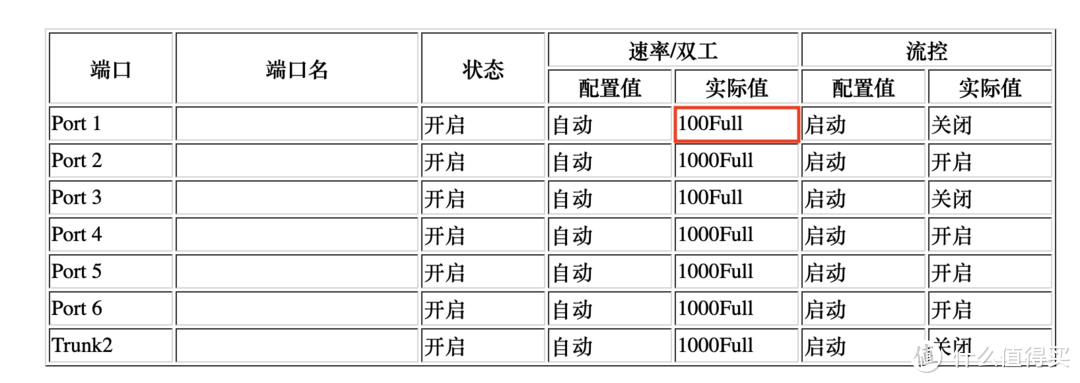 智能电视是该接网线还是用无线？