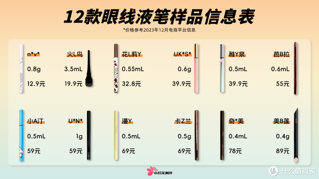 拯救晕妆熊猫眼！12款眼线液笔测评，谁更防蹭、快干、好卸？