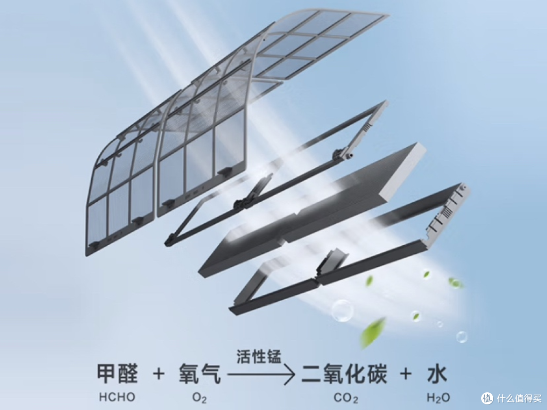 网购海尔空调该怎么选？
