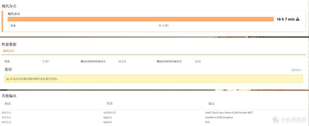 好物上手,「篇三」联想小新Pro 16 2024,依旧是性能、散热调校天花板
