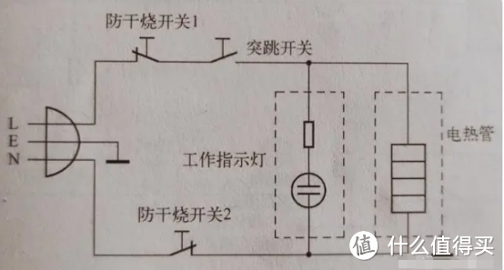 养生壶烧水有哪些缺陷？千万小心四大致癌副作用内幕！