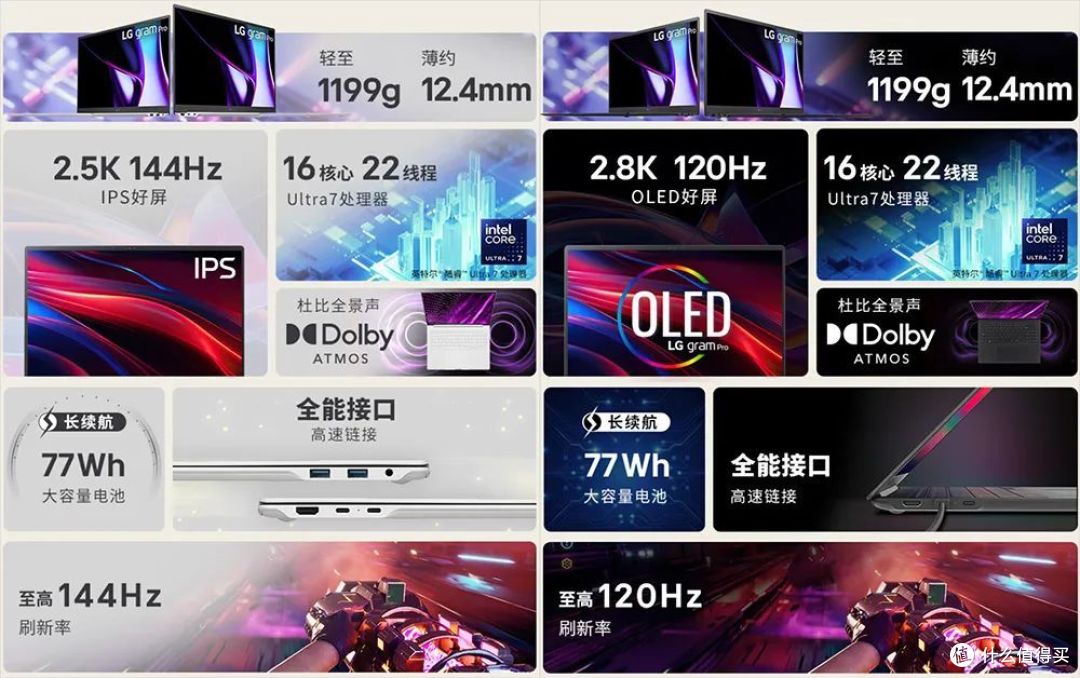 笔记本选购篇二百九十二可选oled屏幕和rtx3050独显lggrampro16是否