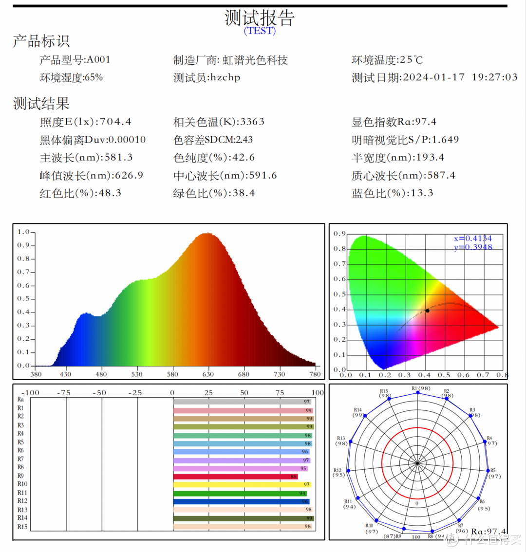 截屏2024-01-19 16.46.45