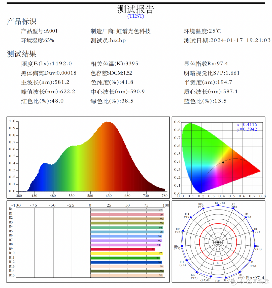 截屏2024-01-19 16.50.03