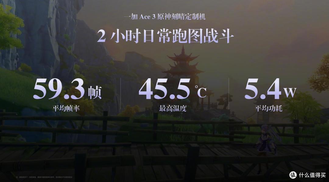 一加偷偷发布新机,也太会整活了吧?