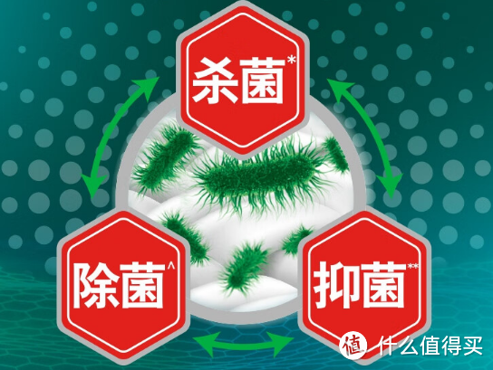 碧浪洗衣液：洁净的浪潮，守护家的清新!