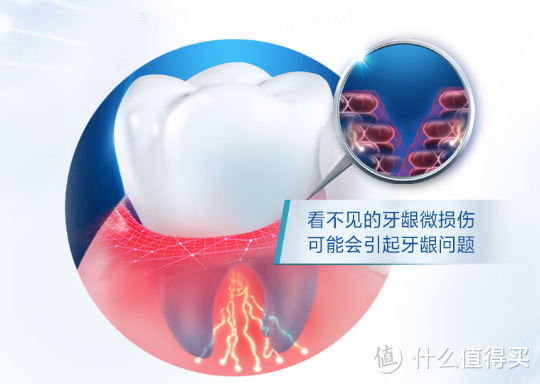 守护微笑的秘密武器——欧乐B氨基酸牙膏!