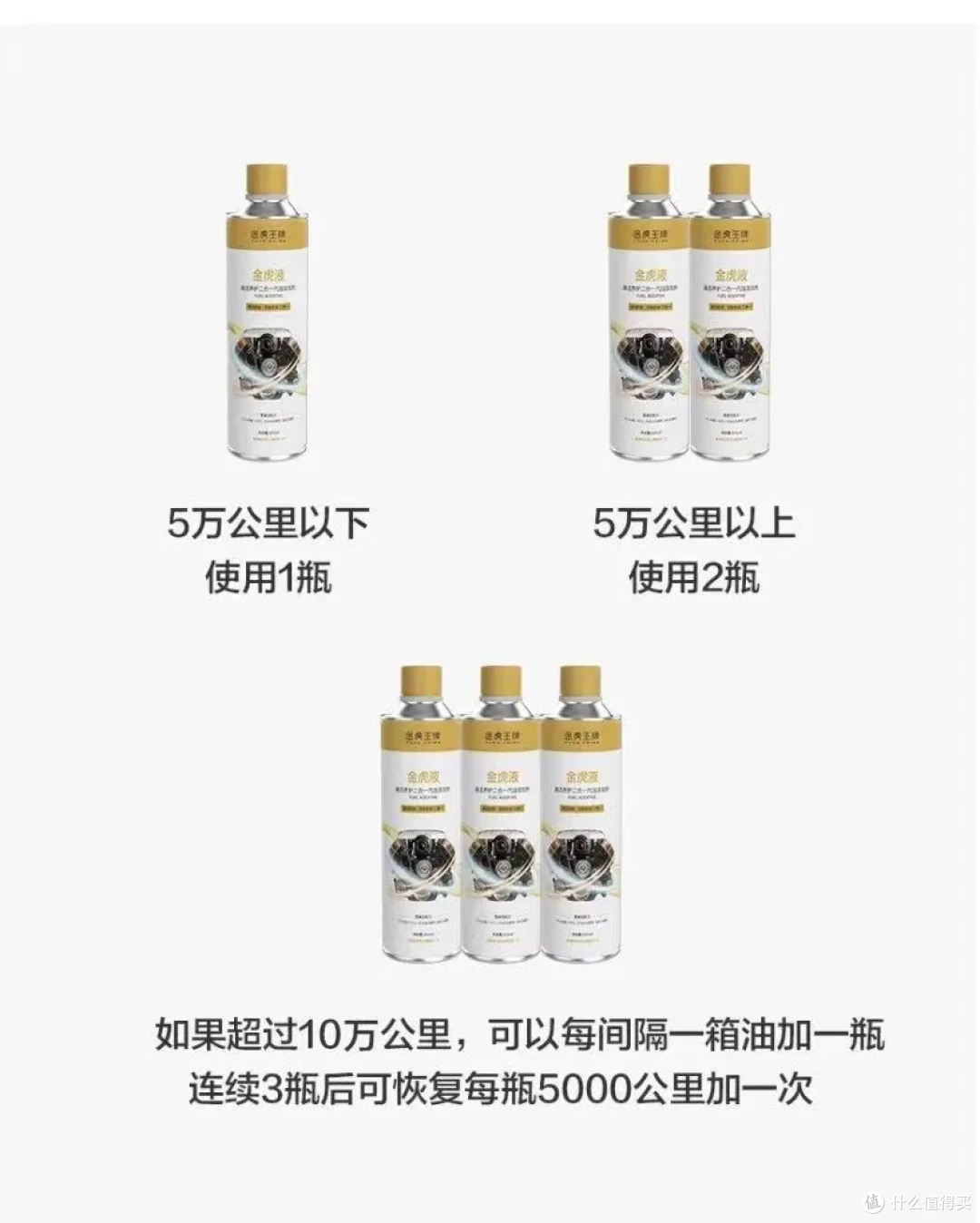 燃油宝多数不省油还会伤车,是真的吗?